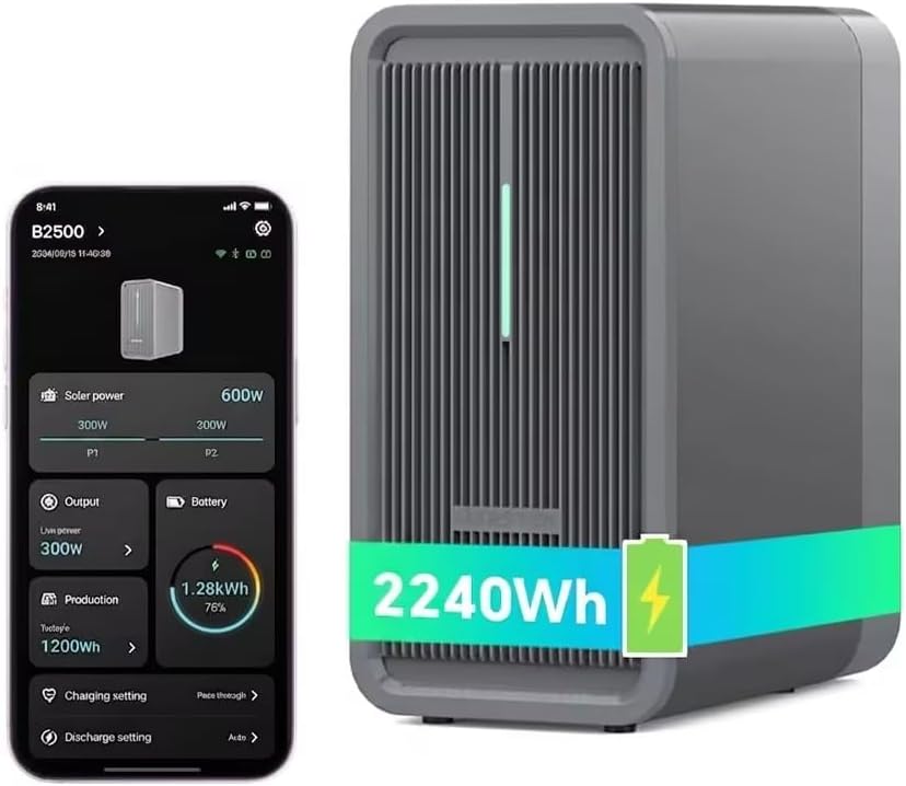 ZINNZGREEN, Netzgebundene Systeme, 2240Wh, 1600 W, 800 W, Grau, Marstek B2500 Balkonkraftwerk mit Speicher: 0% MwSt