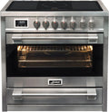 Kaiser, Backofen, 90 cm, 115 L, Grau/Schwarz, Induktions-Standherd HC 93691 IR, Elektro Standherd / Empire mit Induktionskochfeld / 5
